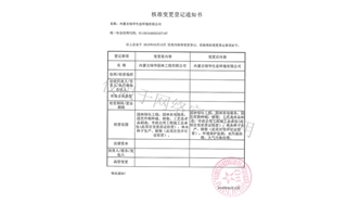 標(biāo)題：綠華生態(tài)核準(zhǔn)變更登記通知書
瀏覽次數(shù)：1739
發(fā)表時間：2019-10-26